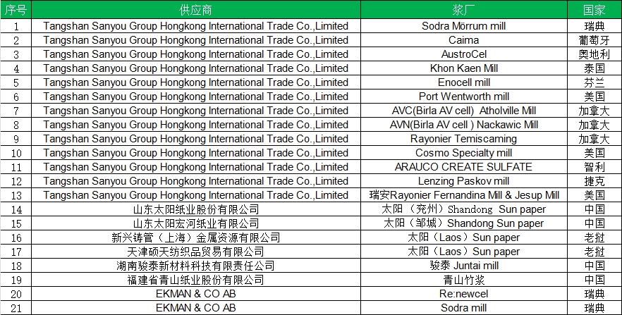mg冰球突破(中国区)官方网站